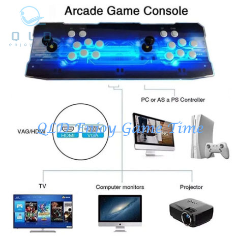 Pandora SAGA Plus DX Arcade, F – Trackball Controller Arcade Bewertung und Preis
